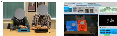 Evidence of mutual non-verbal synchrony in learners with severe learning disability and autism, and their support workers: a motion energy analysis study